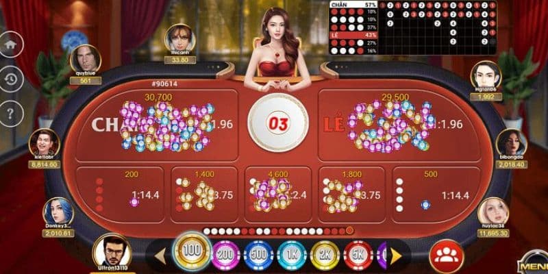 Giới thiệu về trò chơi xóc đĩa Go88
