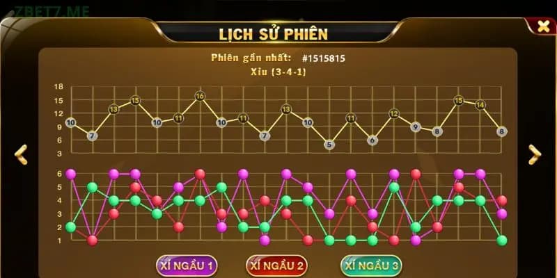 Hướng dẫn chơi tài xỉu MD5 Go88 chi tiết